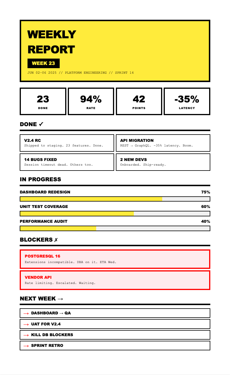 Neo Brutalist Weekly Report